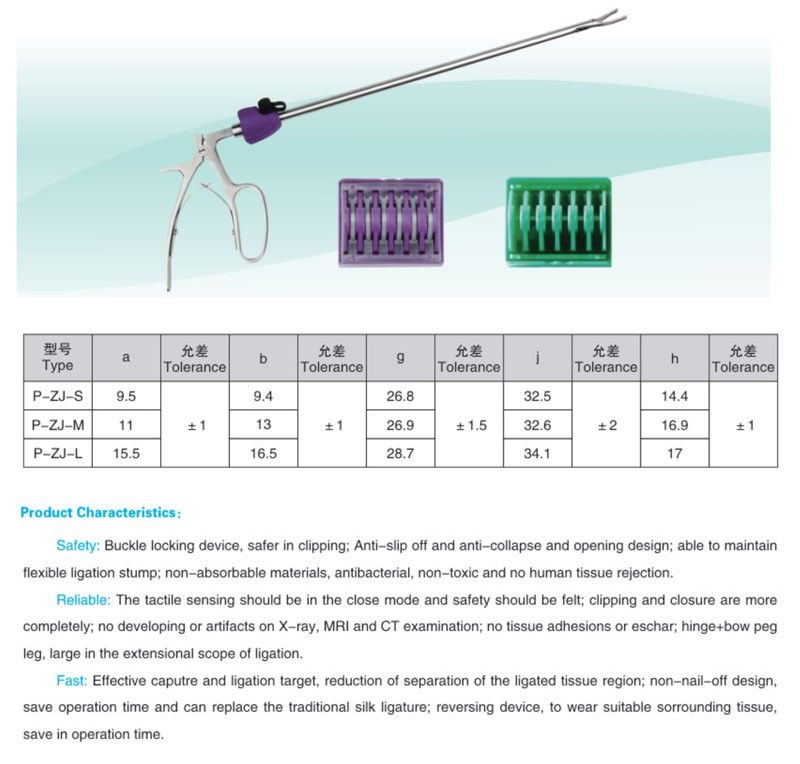 Disposable Tissue Closure Clamp