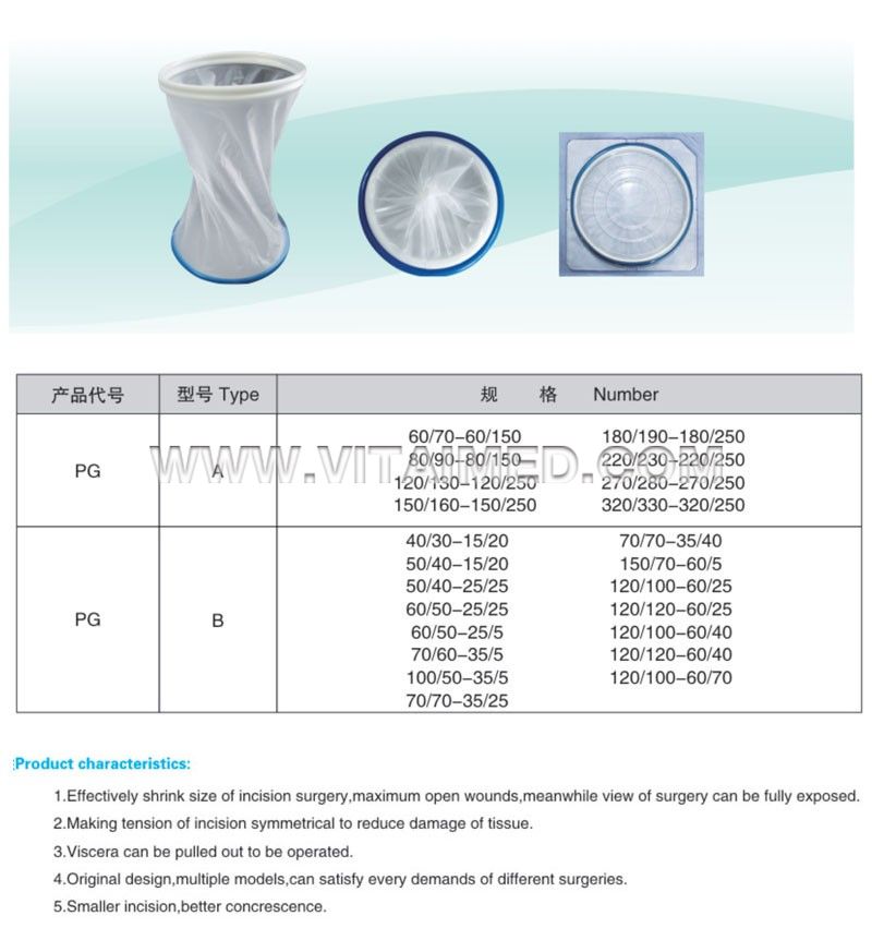 Disposable Incision Protector